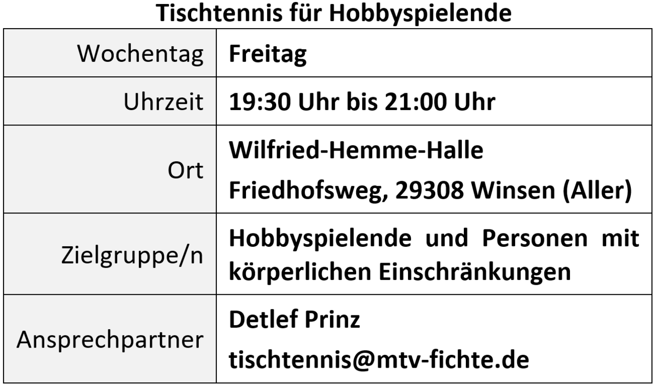 Tischtennis-fuer-Hobbyspielende.png Tischtennis-fuer-Hobbyspielende.png